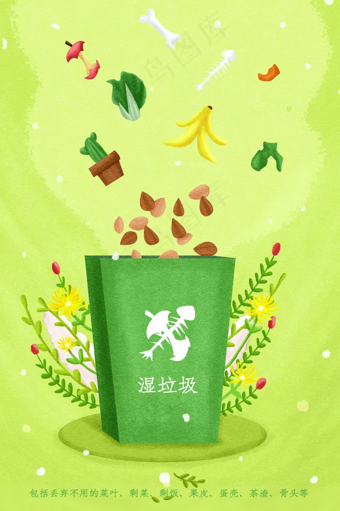 垃圾分类爱护环境配图