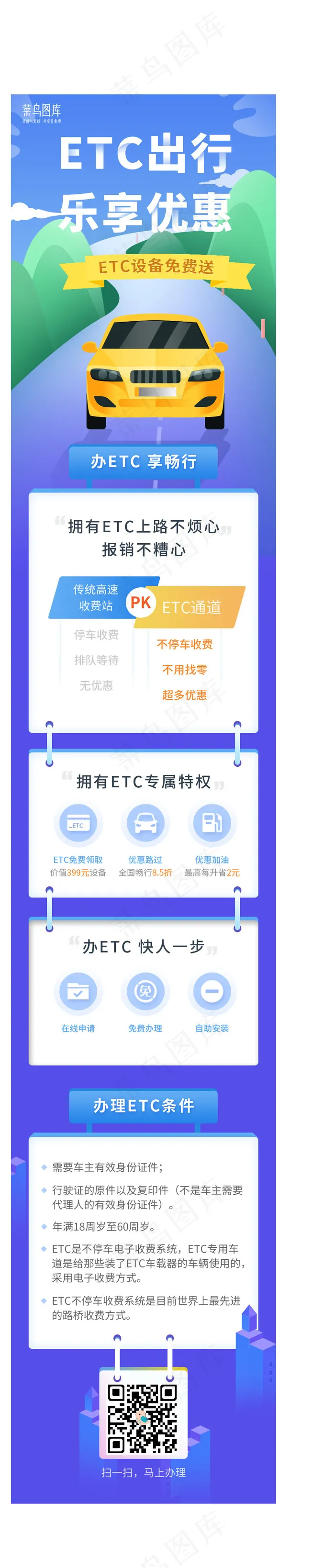 ETC乐享优惠h5(948X4437(DPI:96))psd模版下载