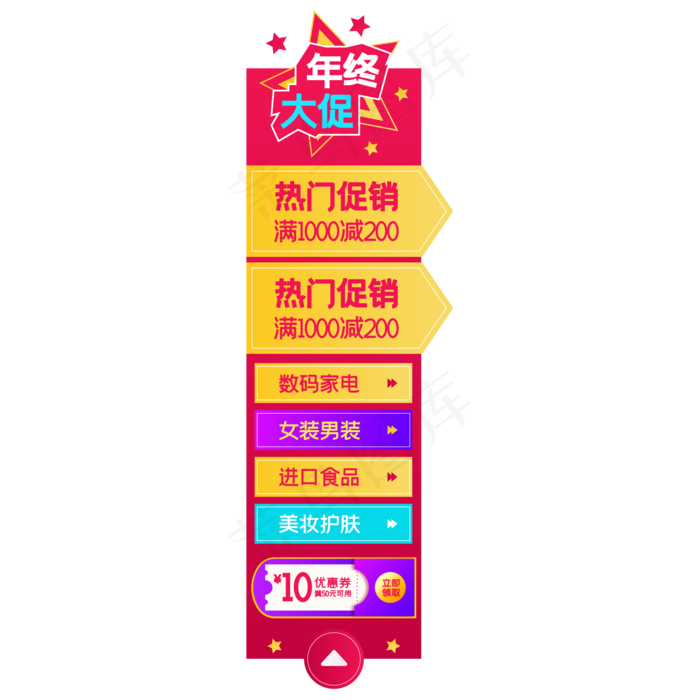 电商侧边悬浮促销导航栏