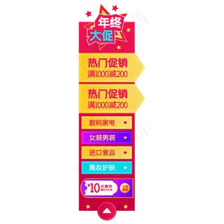 电商侧边悬浮促销导航栏