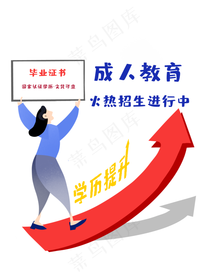 扁平风成人教育招生(1500X2000(DPI:300))psd模版下载