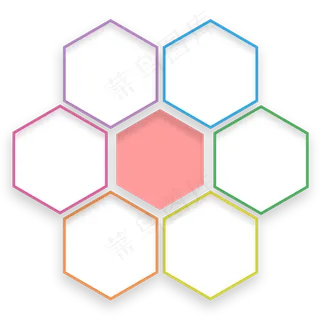 六边形分类描述图表,免抠元素 六边形分类描述图表,免抠元素