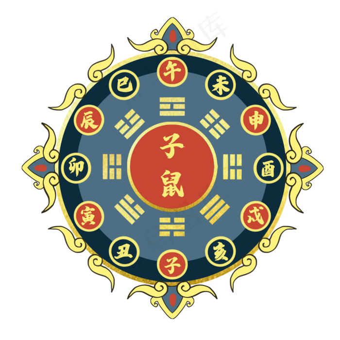 2020年鼠年十二时辰八卦图,免抠元素