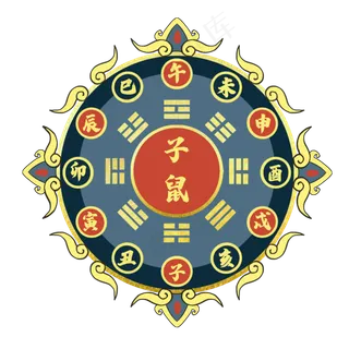 2020年鼠年十二时辰八卦图,免抠元素