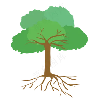 绿色卡通春季树木,免抠元素