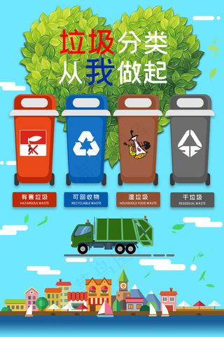 垃圾分类保护环境