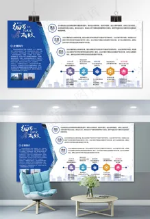 大气简洁蓝色企业文化墙