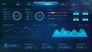 蓝色商务数据可视化UI界面