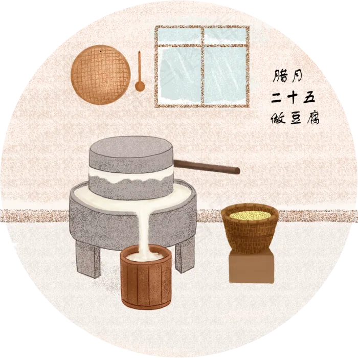 新年过年做豆腐磨豆腐,免抠元素(2000X2000(DPI:300))psd模版下载