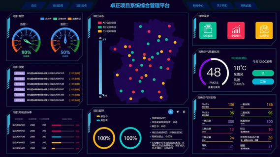 Web端数据可视化界面设计 Web端数据可视化界面设计