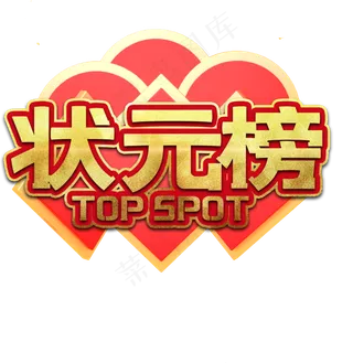 状元榜高考艺术字