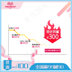 电商狂欢主图边框