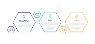 带有选项或步骤的业务流程信息图模板。具有细线的现代纸张布局。插图。