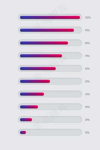 现代未来进步加载条和缓冲的集合