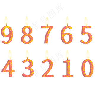 原创生日数字合集