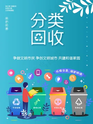 垃圾分类设计展板
