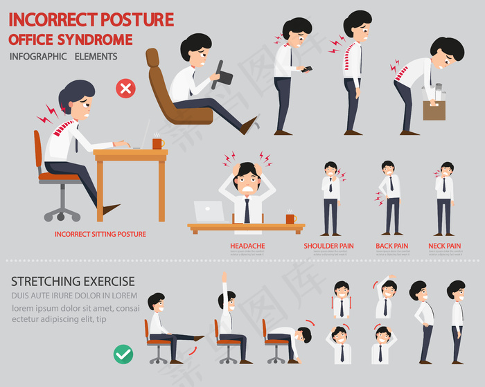 不正确的姿势和办公室综合症信息图eps,ai矢量模版下载