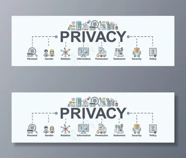 个人和数据保护、性别、关系、信息、许可、声明、政策、安全和网络安全的隐私横幅banner。