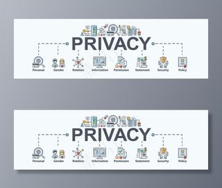 个人和数据保护、性别、关系、信息、许可、声明、政策、安全和网络安全的隐私横幅banner。