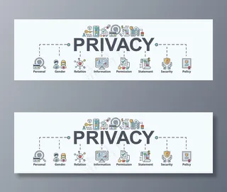 个人和数据保护、性别、关系、信息、许可、声明、政策、安全和网络安全的隐私横幅banner。