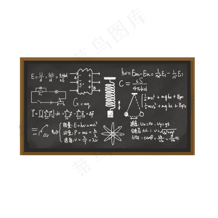 物理公式图,免抠元素