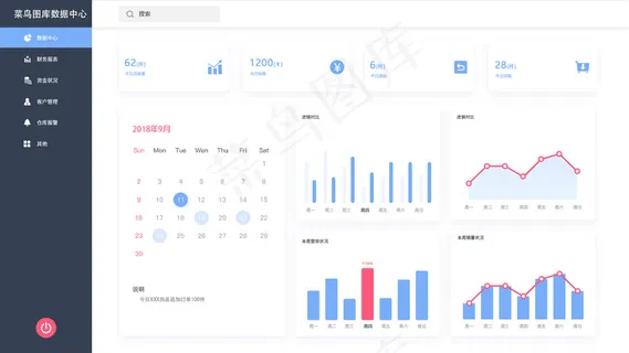 电商后台数据可视化