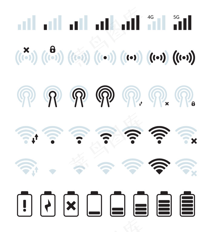 手机信号。wifi和移动状态栏连接图标gsm电池级别图片