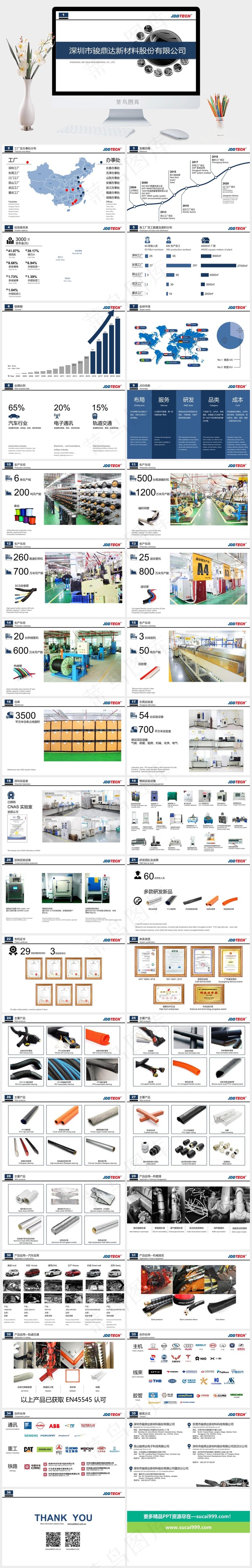 公司
白色突出PPT模板