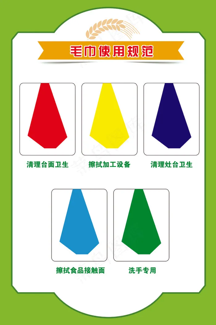 毛巾使用规范