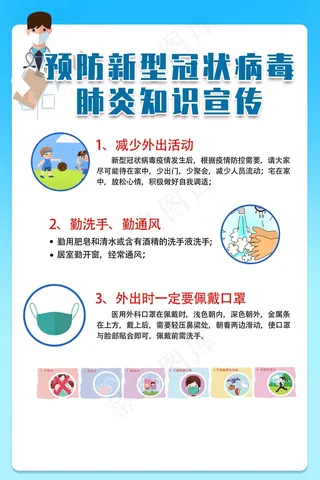 新冠疫情防控海报展板