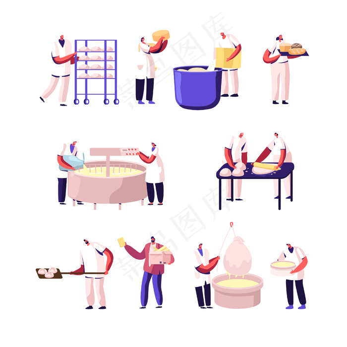 面包房和奶酪厂，食品生产成套。