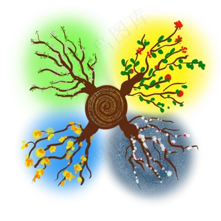 变化四季春夏秋冬