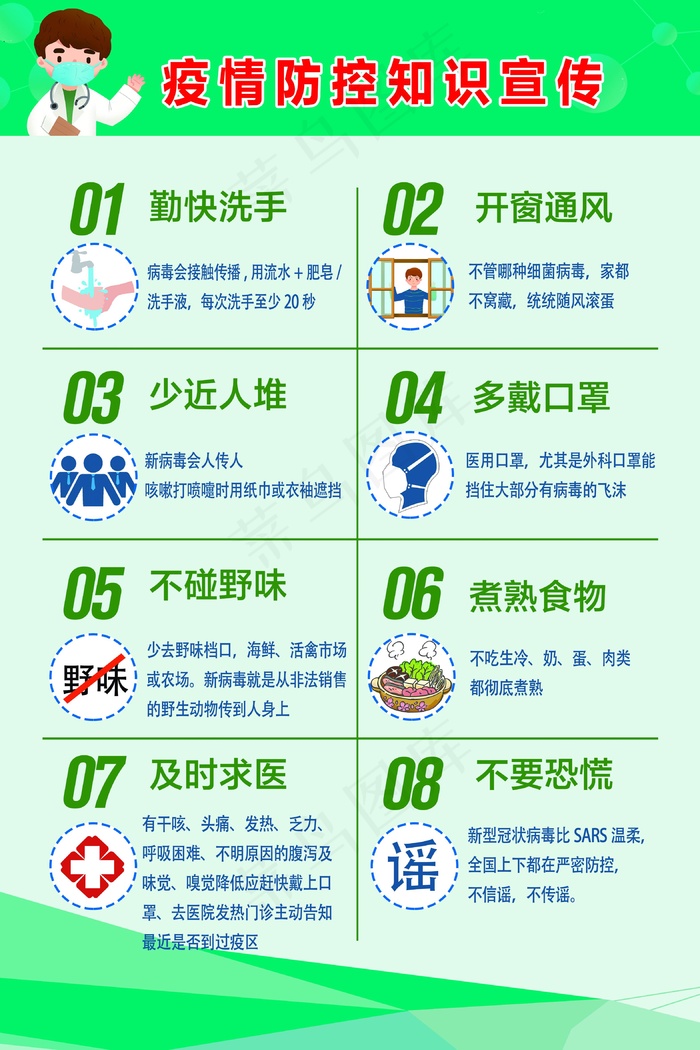 新冠疫情防控海报展板psd模版下载