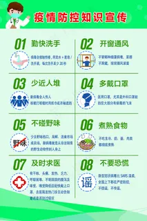 新冠疫情防控海报展板