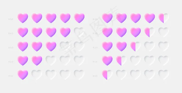 粉色客户反馈等级表，白色心形