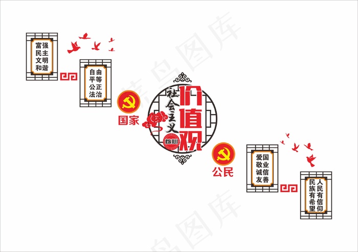 中式简洁*核心价值观楼道文化展板cdr矢量模版下载