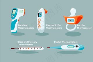 平面设计温度计类型集合