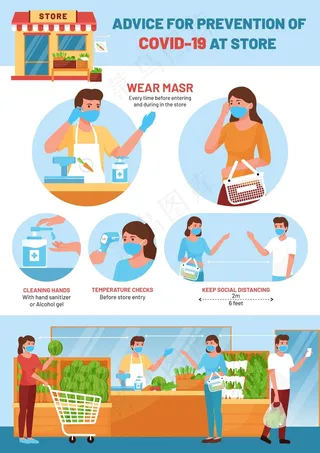 商店冠状病毒预防海报