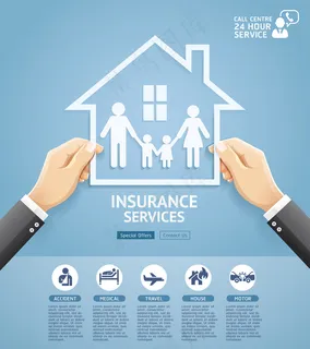 保险单服务概念设计