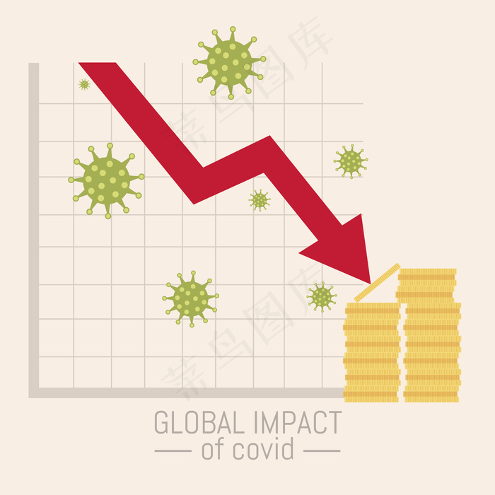 新冠病毒19冠状病毒的全球影响，经济和金融崩溃例证