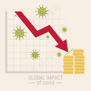 新冠病毒19冠状病毒的全球影响，经济和金融崩溃例证