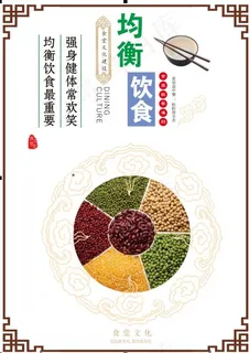 食堂文化展板 食堂文化展板