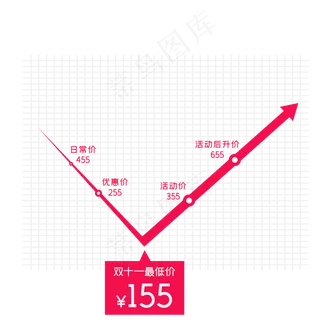 红色双十一活动降价标签