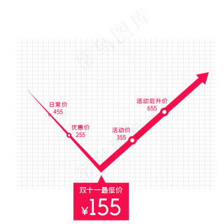 红色双十一活动降价标签