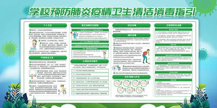 疫情防控消毒指引展板