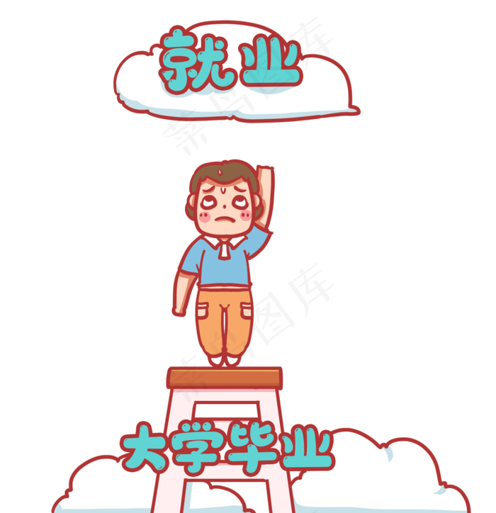 毕业大学生就业难(2000X2068(DPI:300))psd模版下载