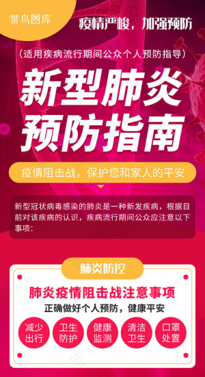 医疗抗击新型肺炎预防指南H5
