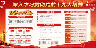 十九大精神学习解读十九大展板