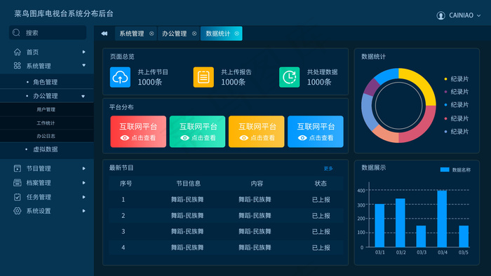 深蓝色大气科技后台系统数据可视