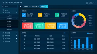 深蓝色大气科技后台系统数据可视